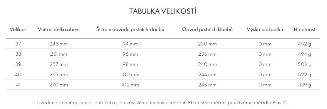 2023-A-37-41-fare-bare-tabulka-velikosti